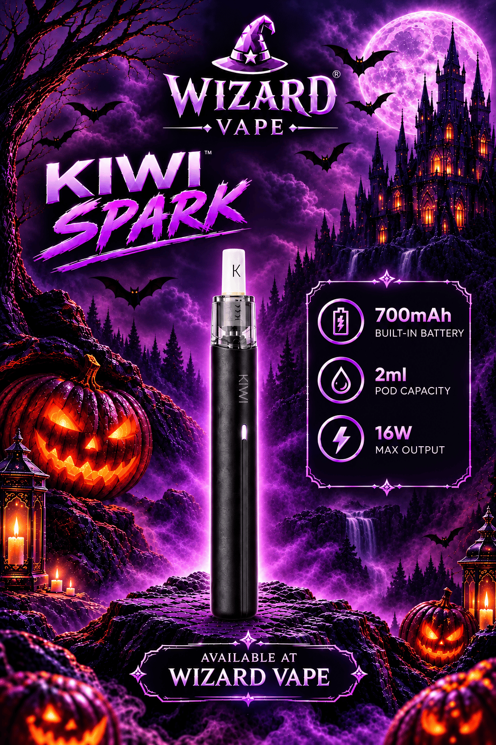 KIWI Device